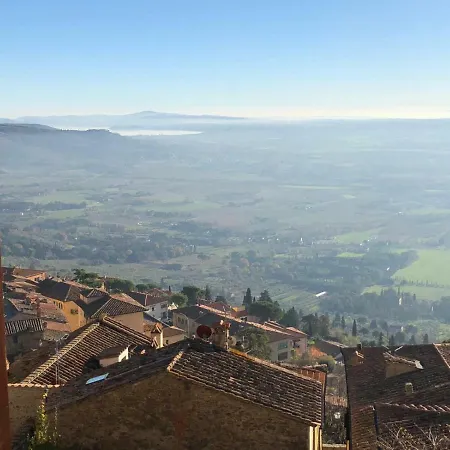 La Finestra Sulla Toscana Cortona